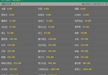 华体会体育揭秘赛季热点赛事赔率，玩家如何通过观察捕捉机会？