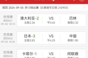 华体会体育官网独家解析：解析体育博彩中的足球赛事盘口、赔率波动及如何通过数据分析实现精准投注