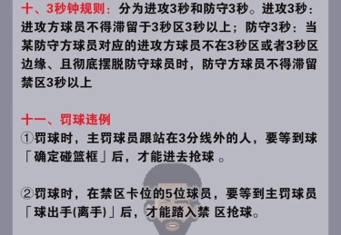 华体会体育官网深度解读：关注篮球比赛中裁判判罚、视频技术及多角度监控如何保障比赛公平性