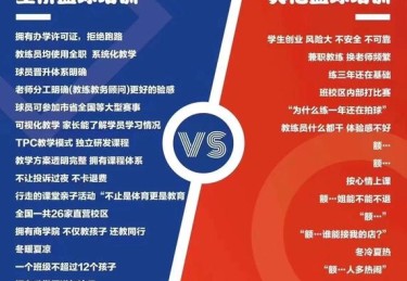 华体会体育app独家专访：探讨篮球运动中教练与球员如何通过沟通协作实现战术高效执行