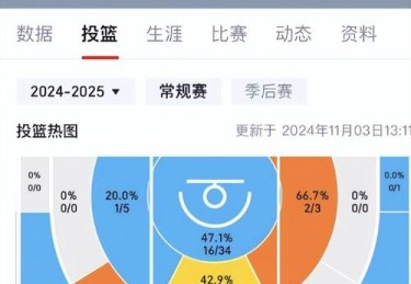 华体会体育app专题报道：探讨体育博彩中的数据挖掘、智能预测及盘口策略在实际操作中的关键技巧