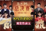 「评比主场杀手：华体会体育官网 从投手友好球场到打者天堂，深度探讨不同球场的影响」