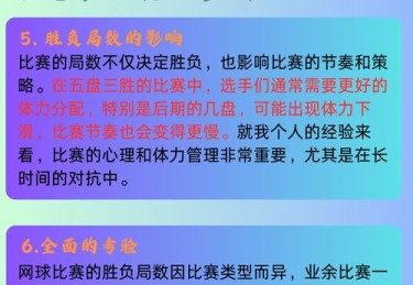 华体会体育app深度解读：探讨国际网球大满贯赛中选手训练、技术调整及心理辅导对比赛表现的影响