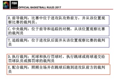 华体会体育官网深度解读：从球场统计到视频回放，分析篮球比赛中裁判判罚的公正性与争议