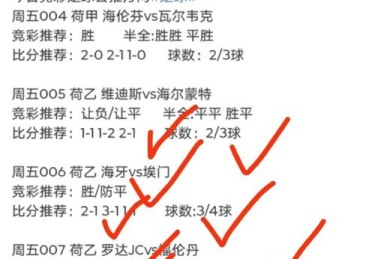 华体会体育官网专题：详解足球博彩中的让球盘、大小球盘口与赔率变化背后的逻辑