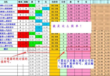 华体会体育app深度解读：聚焦足球博彩中的盘口走势、赔率波动及投注策略的精细化操作