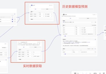 【华体会体育】权威专栏：探讨体育博彩中的数据分析、智能预测及风险管理如何帮助投资者实现持续盈利