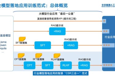 华体会体育跨界探索：解析篮球与大数据、人工智能结合下的战术创新、训练模式及未来发展趋势
