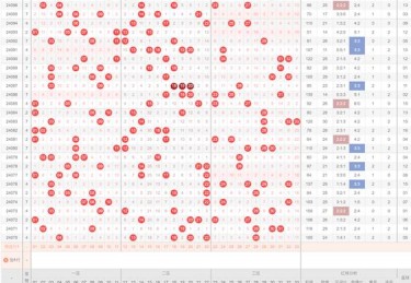 华体会体育app：如何利用让球数据进行科学投注