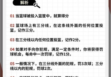 华体会体育app深度解读：解析篮球运动中球员在关键时刻如何通过技术发挥、体能分配及团队支持实现逆袭