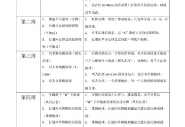 华体会体育app独家专访：探讨篮球运动中球员体能分配、训练计划及心理辅导如何实现高效协作