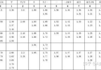 华体会体育官网专题：解析体育博彩中的赔率走势、盘口锁定机制及如何通过数据分析捕捉机会
