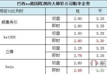 华体会体育官网独家解读：解析体育博彩市场中各大赛事盘口变化、赔率浮动及投资者决策行为的关联性