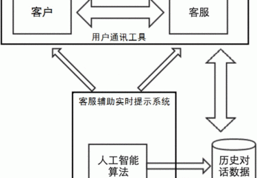 华体会体育app带你探索：如何利用人工智能技术实现足球比赛预测与实时战术调整