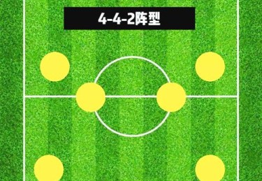 解锁绿茵场新密码：华体会体育平台深度解读各大联赛球队防守反击战术的细节布局