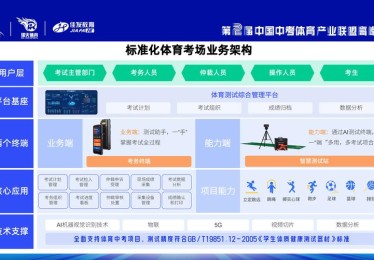 华体会体育聚焦世界田径锦标赛：从赛场表现到后台管理，全方位解读竞技体育的科技与人文魅力