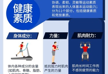 华体会体育app专注报道：深入探讨篮球运动中的营养管理与体能恢复新理念