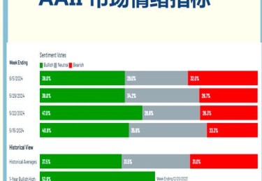华体会体育app全程跟踪：探讨体育博彩中的实时数据监控、赔率波动规律及投资者情绪对盘口变化的影响