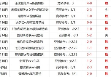 华体会体育app深度解析：探讨国际足球联赛中球队战术布置、数据分析及现场应变能力的提升策略