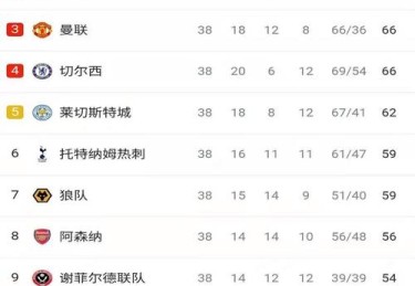 华体会体育：体育博彩市场的最新趋势，华体会竞猜