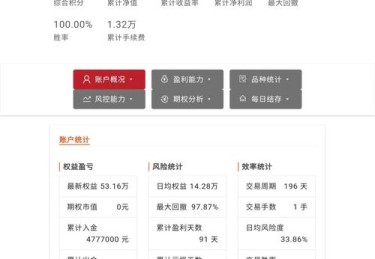 华体会体育app深度剖析：解析热门赛事中的赔率波动、投注策略与博彩市场未来走向