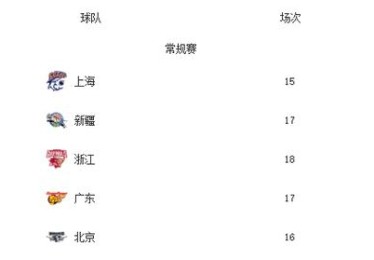 华体会体育官网深度解读：关注国际篮球比赛中高强度对抗、球员体能管理与现场战术调整的秘密