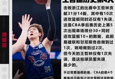 华体会体育官网深度解读：解析篮球比赛中球员体能极限、心理压力及团队合作对胜利的决定性作用