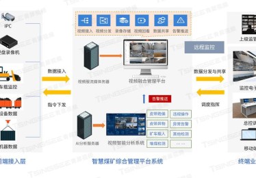 华体会体育官网专题：聚焦体育博彩中的实时数据监控、风险管理及智能预测工具对提升投资回报率的影响