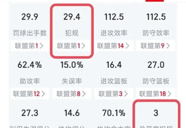 华体会体育app深度报道：探讨篮球运动中如何通过数据驱动实现精准战术制定及临场应变