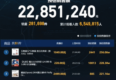 华体会体育官网带你了解AG真人的技术创新动态，实时直播体验再升级