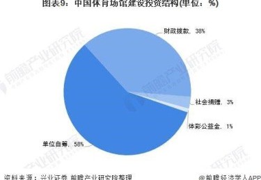 华体会体育全景呈现：解析体育赛事中观众体验升级、智能场馆建设及数字营销在新时代的应用