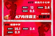 「后援王牌养成：华体会体育 追溯牛棚投手在末端救场役中的压力与精妙策略」