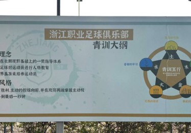 华体会体育平台深度剖析：从青训到一线队，解析足球人才培养体系中的关键环节与突破口