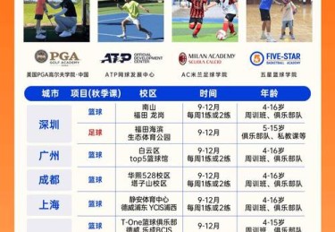 「打击罩进化：华体会体育 参观训练科技让球员全面检验挥棒轨迹，精准校正弱点」