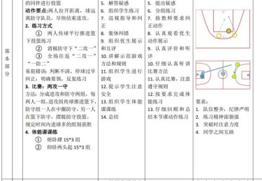 华体会体育app深度解读：解析篮球运动中球员技术提升、训练数据分析与战术调整的创新模式