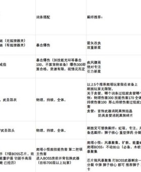 「从单场轰炸到持续爆发：华体会体育app 独家解析本垒打强者如何在长赛季保持火力」