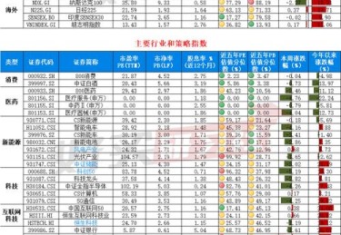 华体会体育：从技术统计到盘口解读——详析体育博彩市场中赔率波动与资金流向的全景图