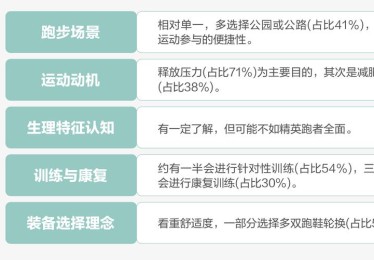 「新视角下的行进距离：华体会体育 挖掘外野防区跑动时速与接球成功率的内在关联」
