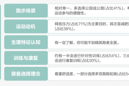 「新视角下的行进距离：华体会体育 挖掘外野防区跑动时速与接球成功率的内在关联」