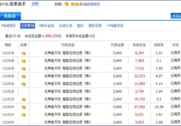 【华体会体育】独家专访：专家解析体育博彩中的盘口变动、赔率波动及智能投注工具的实际效果