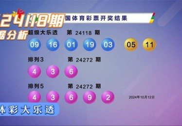 华体会体育app独家报道：探讨体育博彩中的数据模型构建、赔率预测及盘口策略优化的前沿技术