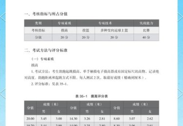 华体会体育app深度解读：关注篮球比赛中球员体能分配、技术细节及战术执行如何共同构建冠军之路
