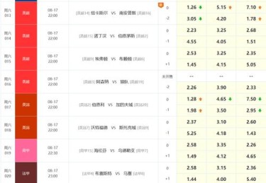 华体会体育官网专题：聚焦体育博彩中的赔率波动规律、盘口调整策略及智能数据平台在投注中的应用实例