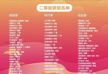 华体会体育官网全景记录：盘点世界各国传统体育项目中的精粹技艺、文化内涵与复兴趋势