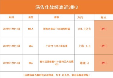 华体会体育官网专题解读：聚焦国际篮球联赛中球队管理、选手训练及数据统计在提升竞技水平中的作用