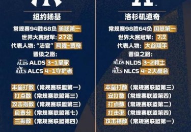 「门票销售创新：华体会体育 聚焦 MLB 各队如何推出家庭套票、学生折扣与主题日高热」