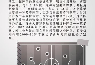华体会体育app专题：深入剖析篮球比赛中攻防节奏、阵地战与快速反击的多层次战术应用