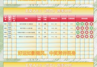 【华体会体育】全方位揭秘：盘点体育博彩中的经典投注模式，解析赔率波动、盘口异动与资金管理的关键策略