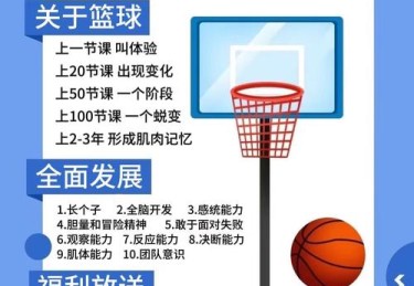 华体会体育官网独家解读：关注篮球联赛中教练与球员如何通过团队协作实现赛场内外的完美配合