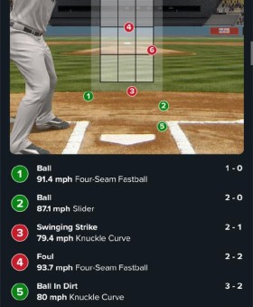 「科幻级电子辅助：华体会体育app 列举测弹道与打击角度设备对 MLB 训练方式的革命」